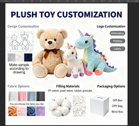 Jouet en peluche pour animaux de compagnie en forme de paquet de cigarettes amusant en gros - Conception sonore interactive, tissu doux résistant aux morsures, jouet à mâcher pour chien