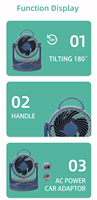 Ventilateur de table rechargeable de 8 pouces, ventilateur rafraîchisseur d'air, ventilateur USB, mini ventilateur, ventilateur chargeur, ventilateur AC/DC, ventilateur électrique, ventilateur électrique rechargeable