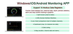 4G RS485 modbus dữ liệu logger RS485 modbus GPS điều khiển nhiệt độ hệ thống truyền dẫn kỹ thuật số 4G từ xa GPS dữ liệu logger - Product Image 2
