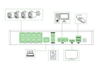 Sistema de Cámara de Seguridad Tipo Bala GR-TFX-M5V-K4 de 5MP, Visión Nocturna para Exteriores, Resistente al Agua, IP POE, Kits de Paquete NVR 4K 8MP