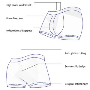 CELINNE <b>Men's</b> Underwear Breathable Cotton Boxer Briefs Private Label <b>Men</b> <b>Trunk</b> Short Underwear - Product Image 4