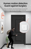 Détecteur de présence humaine Tuya Zigbee WiFi, détecteur radar à ondes millimétriques, capteur de luminosité, contrôle via l'application Smart Life, remplace le capteur PIR