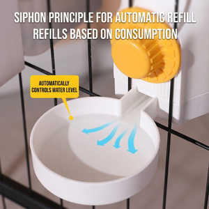 Comedero colgante para mascotas, dispensador automático de comida de 1600 ml para mascotas en jaula con diseño de flujo por gravedad - Product Image 3
