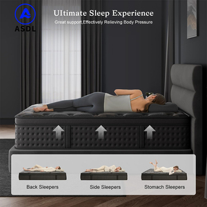 Modern Style <strong>Mattress</strong> Hotel Bed Pocket Spiral <strong>Spring</strong> <strong>Mattress</strong> King Hybrid Orthopedic Foam <strong>Mattress</strong> - Product Image 5