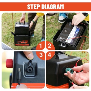 Lydite tốt nhất năng lượng mặt trời Powered hàng rào sạc điện hàng rào 100km xách tay 12j năng lượng mặt trời điện hàng rào Energizer - Product Image 3