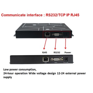 유안우오데 4 8채널 방수 25미터 장거리 <span class=keywords><strong>RFID</strong></span> UHF 카드 리더기 (물류 지게차 관리용, WiFi/USB 지원) - Product Image 5