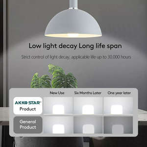 AKKOSTAR 50 <span class=keywords><strong>W</strong></span> T BULB <span class=keywords><strong>E27</strong></span> portalámparas 6500K AC 185-265V DOB DRIVER RA80 PF0.5 100LM/<span class=keywords><strong>W</strong></span> - Product Image 6