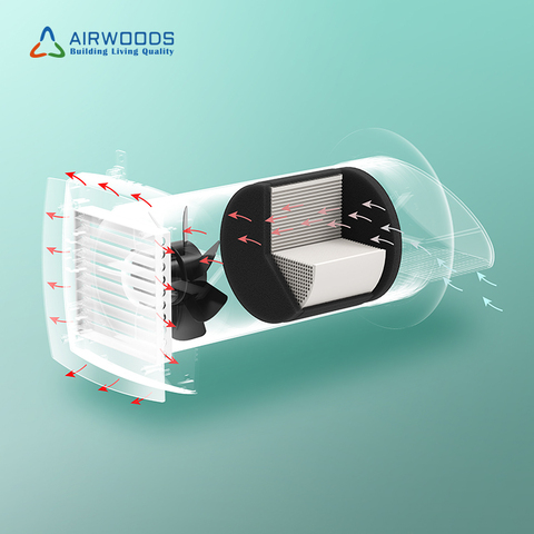 Ductless Heat Recovery Ventilation HRV Fresh air Ventilator Wall Mounted Single Room Unit Wifi Control