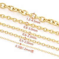 Classique 18K Or PVD Plaqué En Acier Inoxydable Rond Câble Chaîne Collier Bracelet Accessoires Bijoux Croix Chaîne
