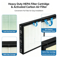Filter Pembersih Udara HEPA H13 Pengganti LRF-V102-YUS dengan Karbon Aktif, Kompatibel dengan Vital 100S, Vital 100S-P, 100S-RF-PA, 100S-RF-TX