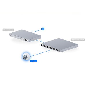 Cámara Domo Exterior con IA Ubiquiti UVC-AI-Dome 4K, Reconocimiento Facial/LPR, Grabación SD, UniFi Protect, UBNT Ubiquiti UVC-AI-Dome W1339 - Product Image 1