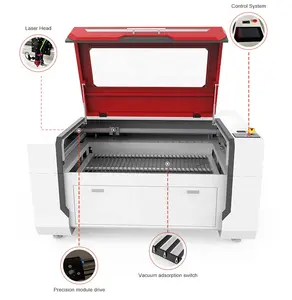 JQ LASER CO2-Laserschneidmaschine CO2-Maschine