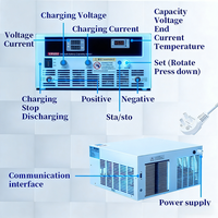 YPSDZ-800-1000 Probador Automático de Descarga de Baterías de Alta Potencia 1000W de Fábrica Oficial para Pruebas de Capacidad y Envejecimiento de Paquetes de Baterías 5-100V