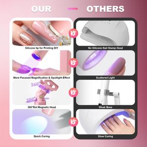 Quick Dry 360 Degree <b>Rotating</b> Magnetic Suction Detachable Portable Handheld Desk <b>Stand</b> Mini Uv Led Nail Lamp Nail Polish Dryer - Product Image 3