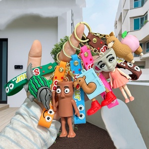 Nuevo y popular llavero transfronterizo TungTungTungSahur, llavero grande de montaña y mar, colgante para bolso - Product Image 3