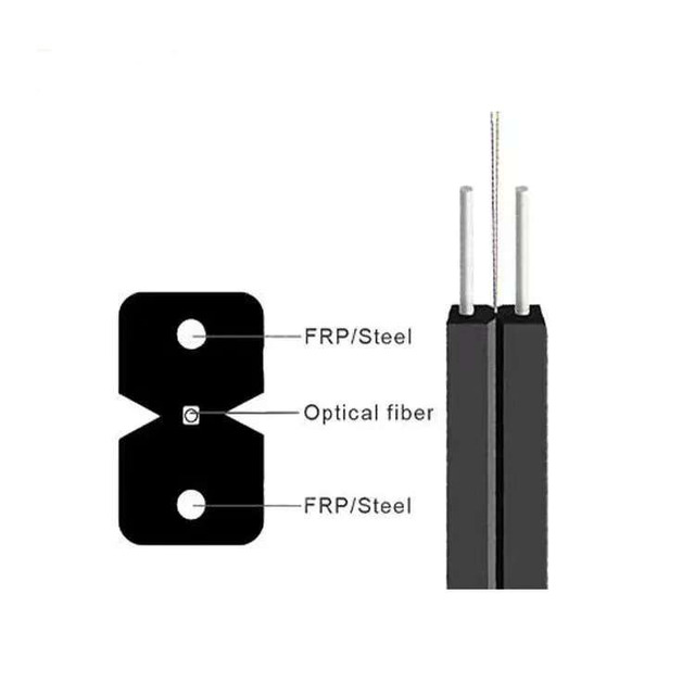 CYGT CYGT-Outdoor Factory OEM Shenzhen LSZH Jacket Self-supporting ADSS Low Loss Outdoor Optical Fiber Cable CE/ROHS Certified