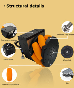 Duradero TZBOT <span class=keywords><strong>AGV</strong></span> con ruedas Mecanum de 360 ° para una automatización logística inteligente y ágil - Product Image 5