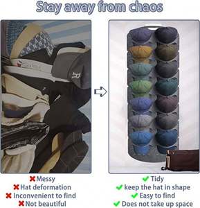 ถุงเก็บหมวกเบสบอลแบบแขวนหลังประตู Amaz New Felt 7 ช่อง 14 ช่อง สำหรับจัดระเบียบหมวกแก๊ปและหมวกอื่นๆ - Product Image 4