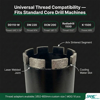 Foret diamanté à segment Arix UNC 1-1/4" pour béton armé et maçonnerie, soudé au laser, pour perçage humide et sec, 52-600 mm, SANG