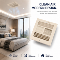 Diffuseur de plafond carré en fer 6x6 8x8 de haute qualité, grille de ventilation centrale réglable à 4 voies pour contrôle manuel de l'air