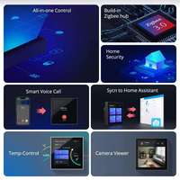 Aismartlink SONOFF NSPanel Pro Panneau de commande intelligent pour la maison intelligente Écran tactile complet de 3,95 pouces EU Zigbee