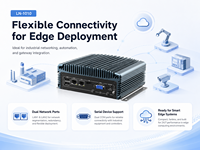 Mini PC Compacto con Doble LAN, USB, COM, HD, VGA, WiFi, 4G Opcional para Computación Edge, Compatible con Windows y Linux