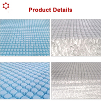 Prix d'usine en gros, matelas en mousse à ressorts micro-élastiques de 1,4 mm, ressorts ensachés miniatures