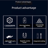 Potente Soplador de Aire Eléctrico de 130000 RPM, 3 Velocidades Ajustables, Recargable por USB con Luz de Trabajo para Limpieza de Interiores de Automóviles y Computadoras