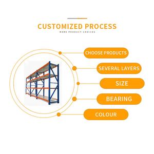 ชั้นวางและชั้นวางของโลหะแบบไม่มีสลักเกลียวเคลือบผง100 ~ 300กก. - Product Image 6