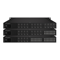Processeur DTV tout-en-un HZY-3536S-N avec 8/16/24 entrées tuner, encodeur H.265 H.264, sortie RF IP DVB-C T ATSC ISDB-T pour la télévision de diffusion