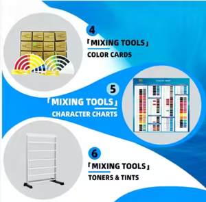 Solución de Barniz Transparente para Automóviles, Barniz de Poliuretano, Pulimento Líquido, Pintura en Aerosol, Base Acrílica - Product Image 5