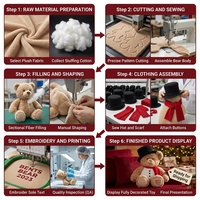 Peluche Ours en Peluche Brevetée Exclusive avec Tissu Ultra Doux et Rembourrage en Coton PP, Anti-Stress, Brodé