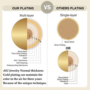 Bán buôn tùy chỉnh thời trang mạ vàng đồ trang sức thư khắc Scroll 18K mạ vàng Hawaii <span class=keywords><strong>Bangles</strong></span> đối với phụ nữ - Product Image 4