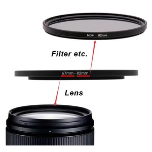Adaptateur de convertisseur d'objectif de caméra à vis M42 pour équipement photographique <span class=keywords><strong>Sony</strong></span> Corps de micro caméra en métal Nex7 Nex5 Nex6 - Product Image 4