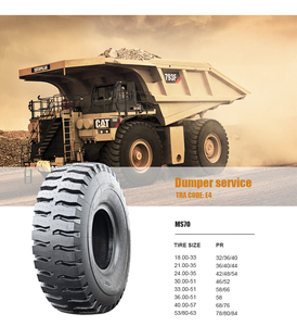 Neumáticos OTR Tianli Bias 45/65-45 L5 de Fábrica - Product Image 2
