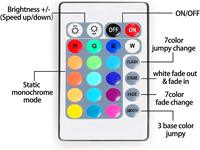 Barre lumineuse LED personnalisable avec diode électroluminescente RGB 3M 5m, barre personnalisée en pouces avec télécommande