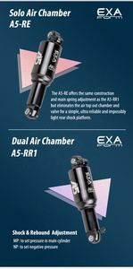 Vélo de montagne en alliage CNC KS EXA A5 RR1 avec suspension à double chambre d'air 125 <span class=keywords><strong>mm</strong></span>/<span class=keywords><strong>150</strong></span> <span class=keywords><strong>mm</strong></span>/165 <span class=keywords><strong>mm</strong></span>/190 <span class=keywords><strong>mm</strong></span>, <span class=keywords><strong>amortisseur</strong></span> <span class=keywords><strong>arrière</strong></span> à air - Product Image 2