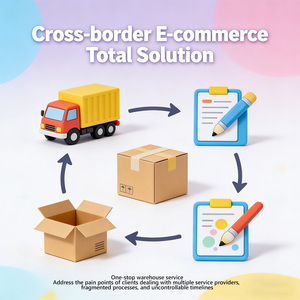 मत्स्यांगना 10-रंग बल्लपॉइंट पेन थोक कस्टम लोगो के लिए उपलब्ध - Product Image 4