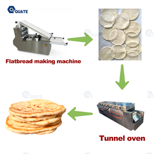 Macchina per fare <span class=keywords><strong>la</strong></span> focaccia Tortilla Roti macchina per fare Roti Banane Wali macchina per le piccole imprese - Product Image 5