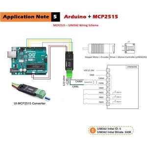 Convertidor de Bus SPI a CAN UIROBOT UI-MCP2515 para Arduino 51 MCU Controladores ARM - Product Image 4