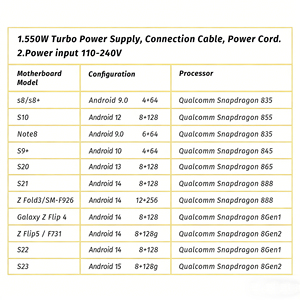 สำหรับระบบฟาร์มโทรศัพท์มือถือ Android มือสอง พร้อมหน่วยความจำ 32GB/64GB/128GB/256GB ROM/RAM 128G/256G/64G แหล่งกำเนิดกวางตุ้ง - Product Image 4