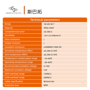 Sensor Plano <span class=keywords><strong>Anticorrosivo</strong></span> de Gran Resistencia para Planta Química, Soporte para Equipo Pesado y Registro Prolongado de Carga Elevada - Product Image 4