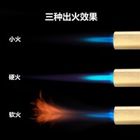 Briquet torche à gaz butane portatif en alliage de zinc pour camping et usage domestique, idéal pour pistolet à flamme et cigarette à 1300 degrés