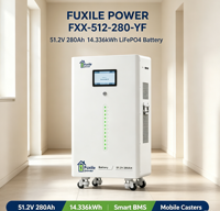 Batería de Litio-Ferrofosfato (LiFePO4) de 51.2V 280Ah 14.336kWh para Almacenamiento de Energía Solar Residencial, Montaje en Pared, Conexión Paralela Escalable para el Hogar