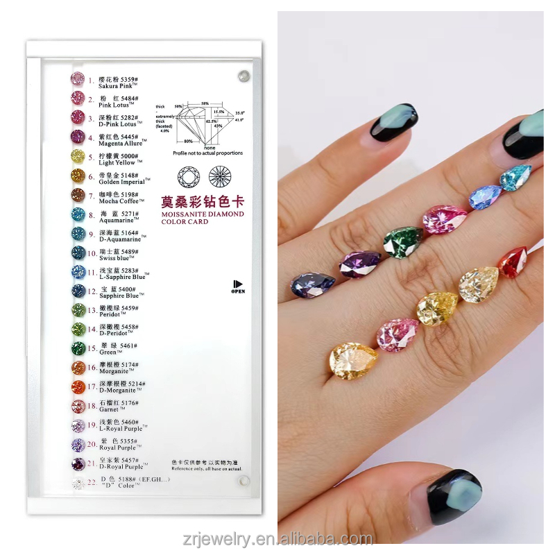 Jewelry Lab Grown D Color VVS