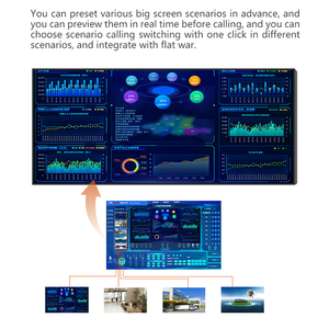 2k60 <span class=keywords><strong>video</strong></span> tường KVM over IP hệ thống AV over IP <span class=keywords><strong>Encoder</strong></span> Bộ giải mã với <span class=keywords><strong>video</strong></span>/Audio/KVM/USB/RS232 - Product Image 5