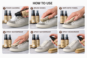 Kit de Limpieza de <span class=keywords><strong>Zapatos</strong></span> de Gamuza y Nobuk Personalizado OEM con <span class=keywords><strong>Caja</strong></span> de Regalo, Kit de Limpieza con Espuma - Product Image 4