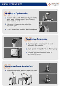 Votre <span class=keywords><strong>premier</strong></span> <span class=keywords><strong>robot</strong></span> de soudage : démarrage facile, retour sur investissement rapide de 3 à 6 mois. Sûr, simple, réduit les coûts de 500 000 $ par an. Parfait pour les boutiques en croissance. - Product Image 6