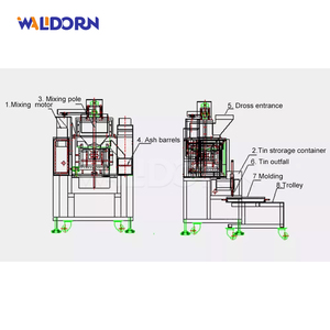 Planta de Separación Automática de Estaño y Plomo Controlada por PLC para Líneas de Soldadura por Ola SMT, Máquina de Recuperación de Escoria de Soldadura - Product Image 4