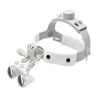 Lampe Loupe Dentaire VG-DL07 à LED, Lampe Frontale à Luminosité Réglable pour Laboratoire Dentaire et Chirurgie